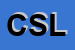 Logo di CIS E SS LIVIOSPORT