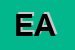 Logo di EUROSEGNALETICA DI ATTINA-VENERANDA