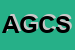 Logo di ACME GENERAL CONTRACTORS SOC COOPVA A RL