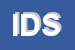 Logo di IDRAULICA D-ELITE SAS