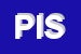 Logo di PNEUS INTERNATIONAL SRL