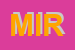 Logo di MIRA SRL