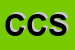 Logo di CARUSO e C SRL
