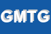 Logo di GIO-MOTO DI TRIPOLONE GIOVANNI