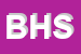 Logo di BIOMED HEALTHCARE SRL