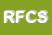 Logo di RODO FRANCESCO e C SNC