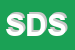 Logo di SUD DOLCIARIA SRL