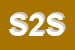 Logo di SICAT 2000 SRL