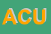 Logo di ACUM