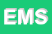 Logo di EUROTECNICA MEDICAL SYSTEMS SRL