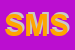 Logo di SGM MEDICAL SRL
