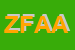 Logo di ZANUCCOLI FRATELLI A e A