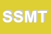 Logo di SMT SVILUPPO MERCATI E TECNOLOGIE SRL