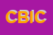 Logo di C B ITALIA DI CHIOVETTA MICHELE e C SAS