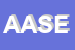 Logo di ASE -AZIENDA SERVIZI ELETTROSTRUMENTALI SRL