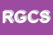 Logo di RUSSO GIUSEPPE e C SNC