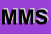 Logo di MESAF DI MESSINA SALVATORE