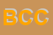 Logo di BONACCORSO CONCETTA CARMELA