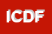 Logo di I CAPRICCI DELLA FRUTTA DI FACCIOLA-MICHELANGELO