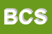 Logo di BOSCO CATERING SRL