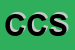 Logo di CIRINCIONE CARNI SNC