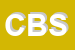 Logo di CAPRICCI DI BOSCO SRL