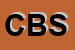 Logo di CAPRICCI DI BOSCO SRL