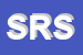 Logo di SSC RAPPRESENTANZE SRL
