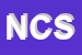 Logo di N e C SRL