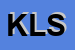 Logo di KID LAND SRL