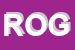 Logo di ROGISRL