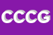 Logo di CUCINE COMPONIBILI DI CELI GIACOBBE MARCO e C SAS