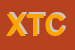 Logo di XTC