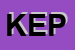 Logo di KEP