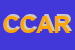 Logo di COCCINELLE CARTOLERIA ARTICOLI DA REGALO
