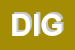 Logo di DIGITECNICA (SRL)