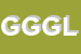 Logo di GRASSO GIUSEPPE GAS LIQUIDI