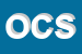 Logo di OTTICA COEPA SNC