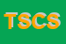 Logo di TELESIL SNC DI CATANIA SANTO MARIO E C