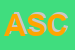 Logo di ASSOCIAZIONE SACRO CUORE