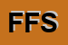 Logo di FAST FOOD SRL