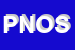 Logo di PIZZERIA NUOVI ORIZZONTI DI SILVESTRO ALFIO ROBERTO e C SAS
