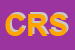 Logo di COBOLO RISTUR SRL