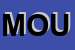 Logo di MOUSITSA