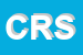 Logo di CFI RISTORAZIONE SRL