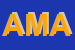 Logo di AMATO