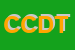 Logo di CAT COOPAUSILIARI DEL TRAFFICO