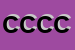 Logo di CCC COMPAGNIA COSENTINO E CASTELLANO SRL