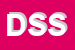 Logo di DM SERVIZI SRL