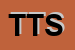 Logo di TEL TOON SRL